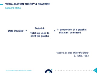 80
VISUALIZATION THEORY & PRACTICE
Data/Ink Ratio
OCTO TECHNOLOGY > THERE IS A BETTER WAY
Data-ink ratio = =
1- proportion of a graphic
that can be erasedTotal ink used to
print the graphs
Data-ink
“Above all else show the data”
E. Tufte, 1983
 