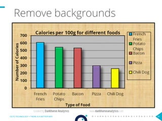 81OCTO TECHNOLOGY > THERE IS A BETTER WAY
 