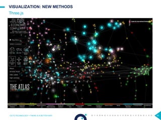 85
VISUALIZATION: NEW METHODS
Three.js
OCTO TECHNOLOGY > THERE IS A BETTER WAY
 