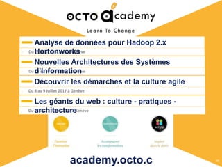 96
- Du 29 au 30 Mai 2017 à Genève
Nouvelles Architectures des Systèmes
d’Information
academy.octo.c
- Du 8 au 9 Juillet 2017 à Genève
Découvrir les démarches et la culture agile
- Du 26 au 27 Juillet 2017 à Genève
Les géants du web : culture - pratiques -
architecture
- Du 15 au 17 Mai 2017 à Genève
Analyse de données pour Hadoop 2.x
Hortonworks
 
