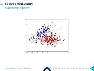 26
LOGISTIC REGRESSION
Classification algorithm
OCTO TECHNOLOGY > THERE IS A BETTER WAY
 