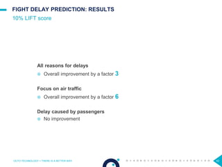 42
FIGHT DELAY PREDICTION: RESULTS
All reasons for delays
 Overall improvement by a factor 3
Focus on air traffic
 Overall improvement by a factor 6
Delay caused by passengers
 No improvement
10% LIFT score
OCTO TECHNOLOGY > THERE IS A BETTER WAY
 