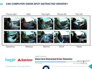 CAN COMPUTER VISION SPOT DISTRACTED DRIVERS?
 24 Juin 2016 – Julien Krywyk
OCTO TECHNOLOGY > THERE IS A BETTER WAY 52
Phone right Safe Text right Phone left Text left
Speaking Makeup Behind Drink Radio
 