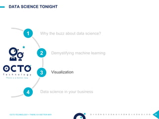 DATA SCIENCE TONIGHT
OCTO TECHNOLOGY > THERE IS A BETTER WAY 56
Visualization
1
2
3
4
Why the buzz about data science?
Demystifying machine learning
Data science in your business
 