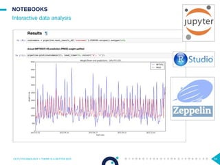 64
NOTEBOOKS
Interactive data analysis
OCTO TECHNOLOGY > THERE IS A BETTER WAY
 