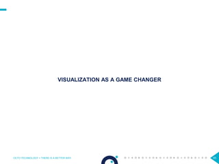65
VISUALIZATION AS A GAME CHANGER
OCTO TECHNOLOGY > THERE IS A BETTER WAY
 