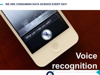 Voice
recognition
WE ARE CONSUMING DATA SCIENCE EVERY DAY!
 