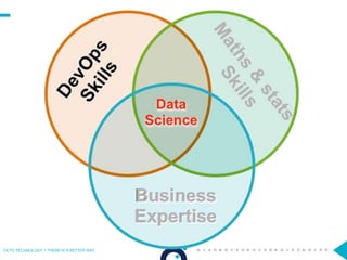 OCTO TECHNOLOGY > THERE IS A BETTER WAY
 