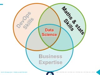 OCTO TECHNOLOGY > THERE IS A BETTER WAY
 