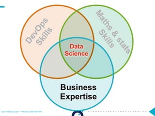 OCTO TECHNOLOGY > THERE IS A BETTER WAY
 