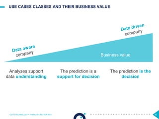 USE CASES CLASSES AND THEIR BUSINESS VALUE
OCTO TECHNOLOGY > THERE IS A BETTER WAY 82
The prediction is a
support for decision
Analyses support
data understanding
The prediction is the
decision
Business value
 