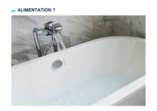 ALIMENTATION ?
31
 