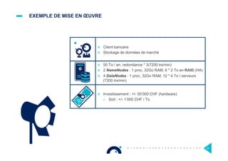 EXEMPLE DE MISE EN ŒUVRE
¤  Client bancaire
¤  Stockage de données de marché
34
¤  50 To / an, redondance * 3(7200 trs/min)
¤  2 NameNodes : 1 proc, 32Go RAM, 6 * 2 To en RAID (HA)
¤  4 DataNodes : 1 proc, 32Go RAM, 12 * 4 To / serveurs
(7200 trs/min)
¤  Investissement : +/- 50’000 CHF (hardware)
>  Soit : +/- 1’000 CHF / To
 