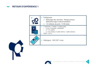 RETOUR D’EXPÉRIENCE 1
¤  Publigroupe
¤  Nettoyage des données : filtrage jointure,
dédoublonnage et dénormalisation
¤  1.9 milliards de print, 1.5 M clicks
49
¤  4 machines, 1 master + 3 data nodes
>  4 core / 8 threads, 32GoRAM
>  4 * 2 To JBOD
>  2 x 1Go réseau (1 patte interne, 1 patte externe)
¤  HDFS : 20 To
¤  Hébergeur : 420 CHF / mois
 