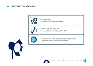 RETOUR D’EXPÉRIENCE
¤  Publigroupe
¤  Génération d’arbre de décision
54
¤  Hive : avg, min, max, etc.
¤  R : Analyse de données, sortie PDF
¤  Création d’un arbre de décision pour optimiser les
enchères sur les espaces publicitaires
 