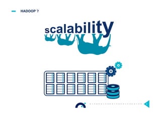 HADOOP ?
8
scalability
 