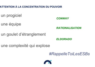 ATTENTION À LA CONCENTRATION DU POUVOIR
un progiciel
CONWAY
RATIONALISATION
ELDORADO
#RappelleToiLesESBs
une équipe
un goulet d’étranglement
une complexité qui explose
 