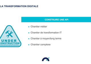 LA TRANSFORMATION DIGITALE
◉  Chantier métier
◉  Chantier de transformation IT
◉  Chantier à moyen/long terme
◉  Chantier complexe
CONSTRUIRE UNE API
 