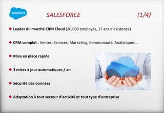  Leader du marché CRM Cloud (20,000 employés, 17 ans d’existence)
 CRM complet : Ventes, Services, Marketing, Communauté, Analytiques…
 Mise en place rapide
 3 mises à jour automatiques / an
 Sécurité des données
 Adaptation à tout secteur d’activité et tout type d’entreprise
SALESFORCE (1/4)
 