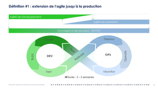 OCTO © 2018 - Reproduction interdite sans autorisation écrite préalable
Définition #1 : extension de l’agile jusqu’à la production
Agilité des Développements
Agilité des Opérations
Convergence des processus : DEVOPS
èDurée : 2 - 3 semaines
12
 