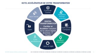 OCTO © 2018 - Reproduction interdite sans autorisation écrite préalable
OCTO, ACCÉLÉRATEUR DE VOTRE TRANSFORMATION
3OCTO © 2018 - Reproduction interdite sans autorisation écrite préalable
DIGITAL
TRANSFORMATION
Faciliter et
Accélérer l’adoption
de la culture digitale
Business, IT,
People
Open
Tech Trends
Lean & Agile
Core
renaissance
Data Driven
Company
Customer
Centric
Amplified
Human
potential
Product
Innovation
3
 