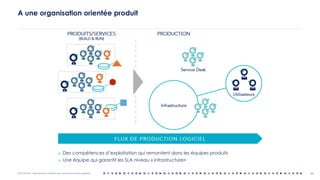 OCTO © 2018 - Reproduction interdite sans autorisation écrite préalable 35
A une organisation orientée produit
¤ Des compétences d’exploitation qui remontent dans les équipes produits
¤ Une équipe qui garantit les SLA niveau « infrastructure>
 