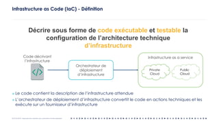 OCTO © 2018 - Reproduction interdite sans autorisation écrite préalable
Infrastructure as Code (IaC) - Définition
Orchestrateur de
déploiement
d’infrastructure
Code décrivant
l’infrastructure
Infrastructure as a service
Private
Cloud
Public
Cloud
Décrire sous forme de code exécutable et testable la
configuration de l’architecture technique
d’infrastructure
¤ Le code contient la description de l’infrastructure attendue
¤ L’orchestrateur de déploiement d’infrastructure convertit le code en actions techniques et les
exécute sur un fournisseur d’infrastructure
 