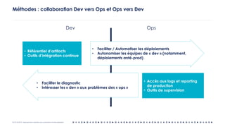 OCTO © 2018 - Reproduction interdite sans autorisation écrite préalable
Méthodes : collaboration Dev vers Ops et Ops vers Dev
• Référentiel d’artifacts
• Outils d’intégration continue
• Faciliter / Automatiser les déploiements
• Autonomiser les équipes de « dev » (notamment,
déploiements anté-prod)
• Faciliter le diagnostic
• Intéresser les « dev » aux problèmes des « ops »
• Accès aux logs et reporting
de production
• Outils de supervision
Dev Ops
 