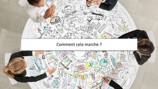 Comment cela marche ?
 