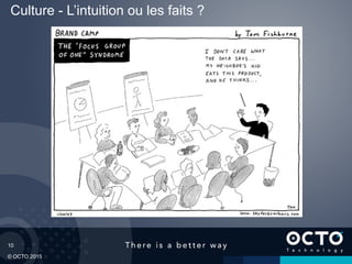10
© OCTO 2015
Culture - L’intuition ou les faits ?
 