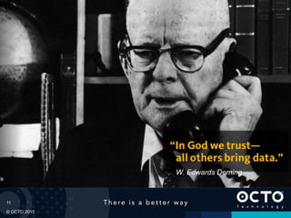 11
© OCTO 2015
W. Edwards Deming
 