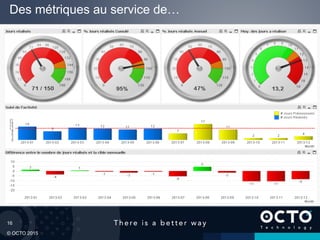16
© OCTO 2015
Des métriques au service de…
 