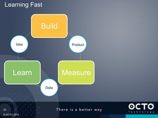 25
© OCTO 2015
Learning Fast
Build
MeasureLearn
Idea
Data
Product
 