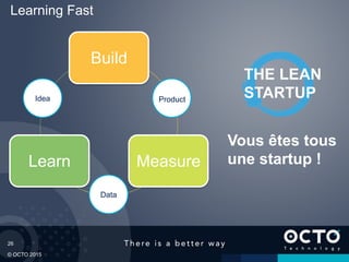 26
© OCTO 2015
Learning Fast
Build
MeasureLearn
Idea
Data
Product
Vous êtes tous
une startup !
THE LEAN
STARTUP
 