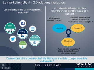 32
© OCTO 2015
Le marketing client - 2 évolutions majeures
Le modèle de définition du client
majoritairement identitaire n’est plus
suffisant
Identité Usage ?
Relation
?
Nom, prénom,
adresse, CSP, etc.
Comment utilise-t-il mes
produits et services ?
Quel est son parcours digital ?
Avec qui est-il en contact ?
Qu’est-ce qui l’influence ?
Qui influence-t-il ?
Les utilisateurs ont un comportement
multicanal
Comment enrichir la donnée client identitaire par une vision comportementale
multicanale ?
 