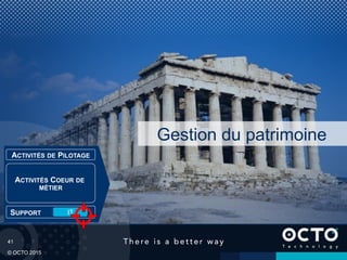 41
© OCTO 2015
Gestion du patrimoine
SUPPORT IT
ACTIVITÉS COEUR DE
MÉTIER
ACTIVITÉS DE PILOTAGE
 