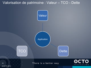43
© OCTO 2015
Application
Valeur
DetteTCO
Valorisation de patrimoine : Valeur – TCO - Dette
 