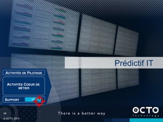 46
© OCTO 2015
Prédictif IT
SUPPORT IT
ACTIVITÉS COEUR DE
MÉTIER
ACTIVITÉS DE PILOTAGE
 