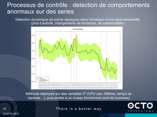 50
© OCTO 2015
Processus de contrôle : detection de comportements
anormaux sur des series
Détection dynamique de points atypiques dans l’évolution d’une série temporelle
(pics d’activité, changements de tendance, de saisonnalités)
Méthode déployée sur des variables IT (CPU use, DBtime, temps de
réponse…), puis portée à un niveau fonctionnel (activité business)
 