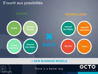 6
© OCTO 2015
S’ouvrir aux possibilités
Crowd	
  
Sourcing
Réseaux	
  	
  
Sociaux
Internet	
  
Des	
  Objets
Mobile
Big	
  Data
OpenAPI	
  
OpenData
Cloud
USAGES TECHNOLOGIES
Internet	
  
Des	
  Objets
= NEW BUSINESS MODELS
DATA
 
