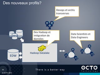 64
© OCTO 2015
Des nouveaux profils?
EDW	
  
Hadoop	
  Datalake	
  
Dev	
  Hadoop	
  et	
  
intégra@on	
  de	
  
données	
  
Data	
  Scien@sts	
  et	
  
Data	
  Engineers	
  
Devops	
  et	
  archis	
  
transverses	
  
Applications
 