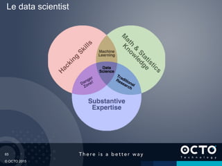 65
© OCTO 2015
Le data scientist
 