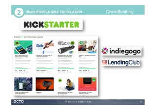 17
SIMPLIFIER LA MISE EN RELATION… Crowdfunding2
 