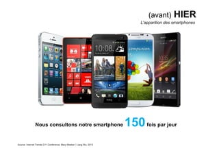 3
(avant) HIER
Source: Internet Trends D11 Conference, Mary Meeker / Liang Wu, 2013
Nous consultons notre smartphone 150fois par jour
L’apparition des smartphones
 