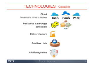 35
Cloud
Flexibilité et Time to Market
Puissance et stockage
extensible
Delivery factory
Sandbox / Lab
API Management
TECHNOLOGIES - Capacités
 