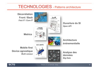 36
Décorrélation
Front / Back
Fast IT / Core IT
Ouverture du SI
Open API
Analyse des
données
Big Data
Architecture
évènementielle
Mobile first
Device agnostique
Multi canaux
Metrics
TECHNOLOGIES - Patterns architecture
 