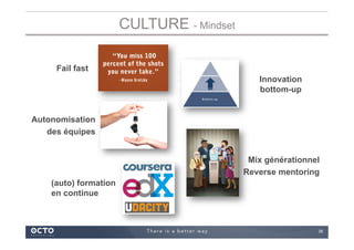 38
Fail fast
Innovation
bottom-up
Autonomisation
des équipes
CULTURE - Mindset
Mix générationnel
Reverse mentoring
(auto) formation
en continue
 