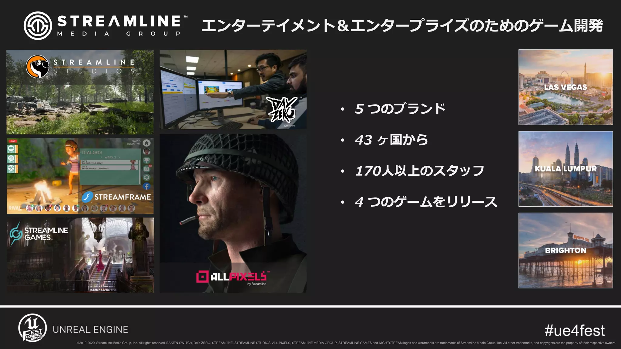 • 5 つのブランド
• 43 ヶ国から
• 170人以上のスタッフ
• 4 つのゲームをリリース
エンターテイメント＆エンタープライズのためのゲーム開発
 