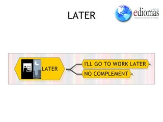 After Later After x Later | PDF