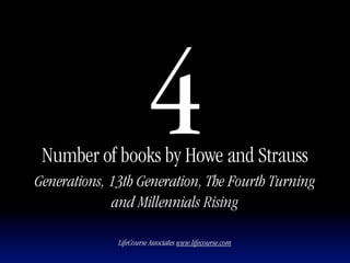 4
 Number of books by Howe and Strauss
Generations, 13th Generation, The Fourth Turning
             and Millennials Rising

              LifeCourse Associates www.lifecourse.com
 